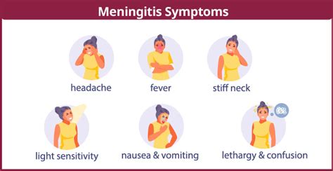 The Heartbreaking Reality of Amoebic Meningitis Symptoms